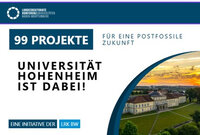 Infografik: Die Universität Hohenheim beteiligt sich an der Initiative '99 Projekte für eine postfossile Zukunft' der Landesrektorenkonferenz Baden-Württemberg. Ein Bild von Schloss Hohenheim ist enthalten.