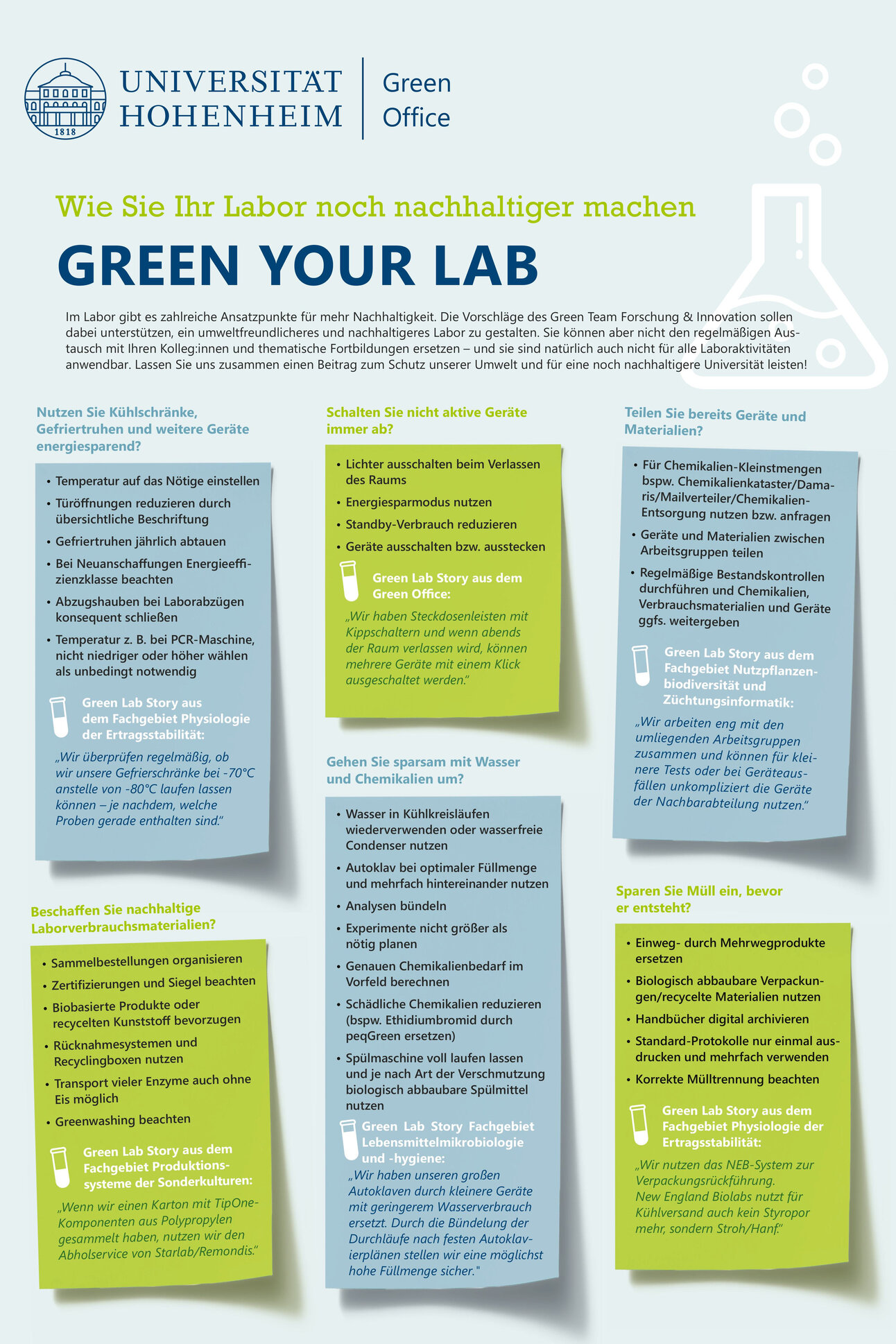Infografik: Die Infografik der Universität Hohenheim zeigt Maßnahmen zur Förderung der Nachhaltigkeit im Labor. Themen sind energieeffiziente Nutzung von Geräten, Wassersparen, nachhaltige Materialien und Müllvermeidung.