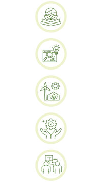 Illustration: Fünf grüne Symbole in Kreisen. Oben ein Buch mit Erde und Blättern, dann eine Lupe mit Diagramm und Glühbirne, ein Windrad mit Pflanze und Zahnrad, Hände mit Zahnrad und Häkchen, und zwei Personen mit Sprechblasen.